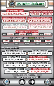 US Debt Clock 5